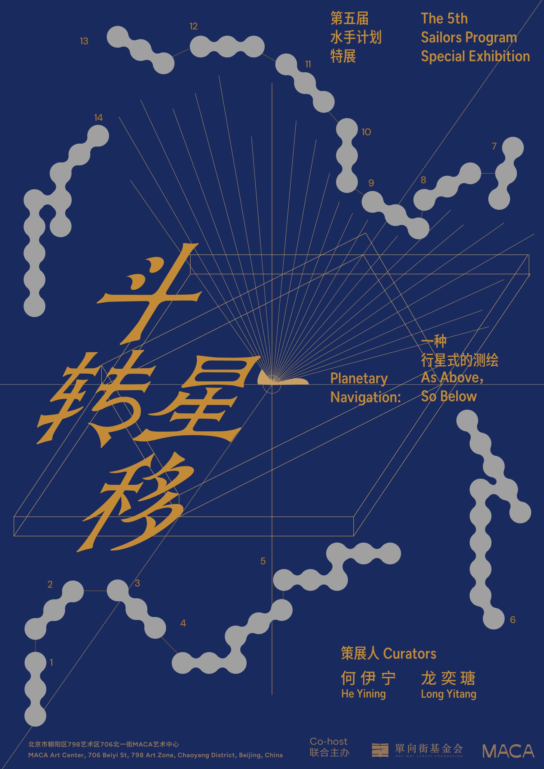 Curatorial | Planetary Navigation