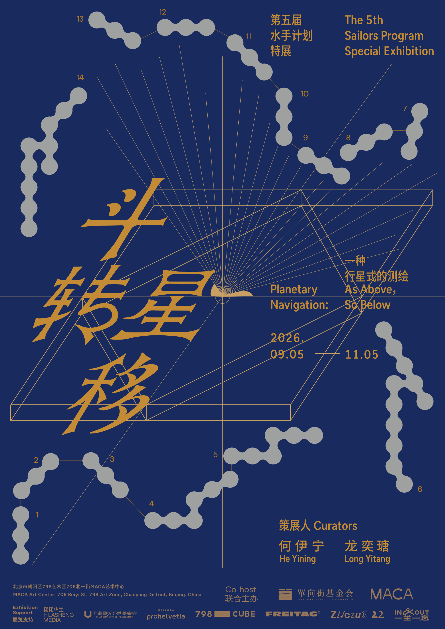 Curatorial | Planetary Navigation：As Above, So Below
